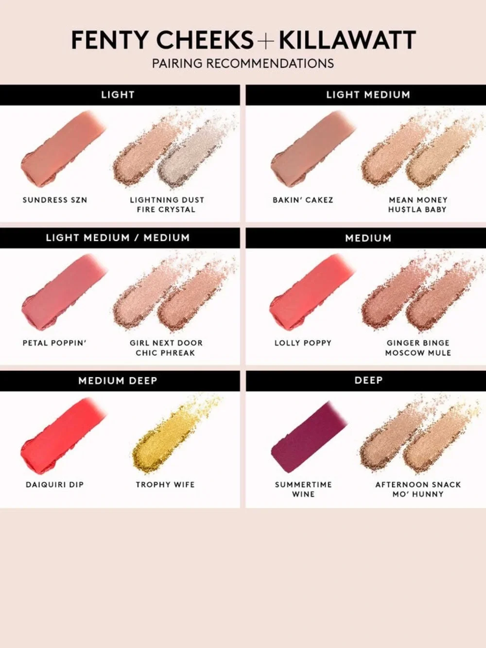 Fenty Beauty Fenty Cheeks Suede Powder Blush Drama Class 12 NEW